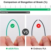 Esun Pembe Pla+ Filament 1.75mm 1 Kg Plus thumbnail 4