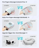 COMFIER Kablosuz El Masaj Cihazı - Artrit ve Karpal Tünel Sendromu İçin - 2