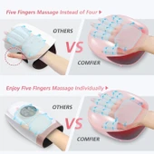 COMFIER Kablosuz Isıtmalı El Masaj Aleti, Karpal Tünel Sendromu - Pembe - 3