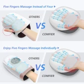 COMFIER Kablosuz Isıtmalı El Masaj Aleti, Karpal Tünel Sendromu - Beyaz - 2