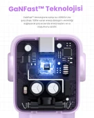 UGREEN Nexode Uno 65W Robot GaN Hızlı Şarj Cihazı, Mor, 35291 - 7