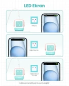 UGREEN Nexode Uno 65W Robot GaN Hızlı Şarj Cihazı 2xUSB-C, 1xUSB-A, Renkli, 35855 - 5