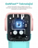 UGREEN Nexode Uno 65W Robot GaN Hızlı Şarj Cihazı 2xUSB-C, 1xUSB-A, Renkli, 35855 - 9
