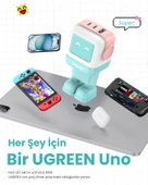 UGREEN Nexode Uno 65W Robot GaN Hızlı Şarj Cihazı 2xUSB-C, 1xUSB-A, Renkli, 35855 - 8