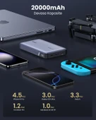 UGREEN 20.000 mAh 100W PD Hızlı Şarj Powerbank 2xUSB-C, 1xUSB-A, 25188 - 6