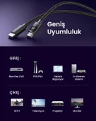 UGREEN 4K HDMI Erkek - Erkek Örgülü Kablo 2 m, 40101 - 6