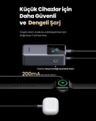 UGREEN Nexode 20.000 mAh 130W LED Ekranlı Powerbank, 35524B - 4