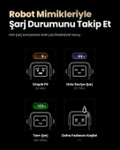 UGREEN Nexode 20.000 mAh 130W LED Ekranlı Powerbank, 35524B - 2