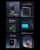UGREEN Nexode 20.000 mAh 130W LED Ekranlı Powerbank, 35524B - 7