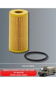 Petrol Ofisi RENAULT MASTER 2.5 DCI 2007-2008-2009 117 BEYGİR FİLTRE - YAĞ BAKIM SETİ thumbnail 3