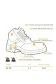 YDS EL 170 S3 Çelik Burunlu ve Çelik Tabanlı İş Güvenliği Botu - 3