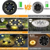 4'lü Solar Panelli Kazıklı Zemin Solar Ledi 8+4 Led Gün Işığı - 2