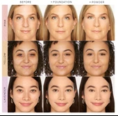 Tarte Creaseless Setting Powder - Sabitleyici Pudra Lavender 7 G thumbnail 2