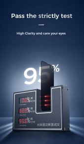 Joyroom JR-PF903 iPhone 13 Pro Max 2.5D Privacy Hayalet Ekran Koruyucu thumbnail 8