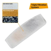 Ferplast Astra Otomatik Su Şelalesi Yedek Filtresi - 2