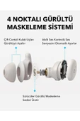 Anker Soundcore Sleep A20 Beyaz Kulaklık - A6611 - 4
