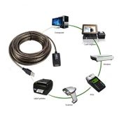 Usb 2.0 extension kablo güçlendirilmiş usb 2.0 extension kablo 10m thumbnail 3