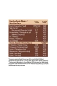 Fellas Granola - Fındık & Kakao 200g - 3'lü Paket - 5