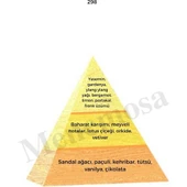 298 + No: 528 Unisex / Erkek Parfüm EDP 50 ml Oriental / Fresh thumbnail 2