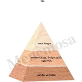 154 + No: 199 Kadın / Unisex Parfüm EDP 50 ml Floral / Oriental thumbnail 2