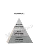 Baharat Dekoratif Oda Parfümü 120ml Brıgt Place - Baharat - 2