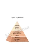 Capella Saç Parfümü 150 ml Edt - 2