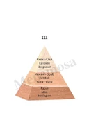 221 KADIN 50 ml PARFÜM EDP FLORAL thumbnail 3