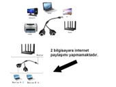 Erkek RJ45 TO 2x Dişi Ethernet Çoklayıcı Splitter Dağıtıcı thumbnail 2