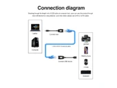 Usb Extrender, 50 Metre Rj45, Usb Uzatma Kablosu, Cat5 – Cat6 uyumlu, - 3