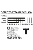 DONIC Top Team Level 900 - 4