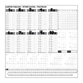 BUFFER® Çarpım Tablosu Ezberleme Manyetik Duvar Stickerı 105 x 100 cm thumbnail 1