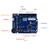 Leonardo R3 ATMEGA32U4 Mikrodenetleyici thumbnail 5