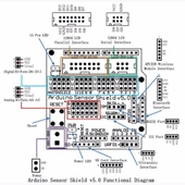 UNO R3 V5.0 thumbnail 3