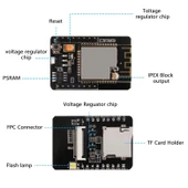 ESP32-CAM WiFi Bluetooth Geliştirme Kartı - 5