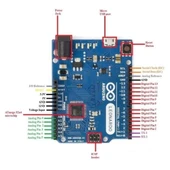 Leonardo R3 ATMEGA32U4 Mikrodenetleyici thumbnail 6