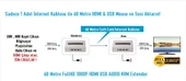 EZCOOL EZ-2010EX 60MT HDMI USB KVM EXTENDER 1080P - 4