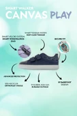 Smart Walker Canvas Play Lacivert Barefoot Çocuk Ayakkabı thumbnail 2