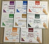 ŞEMATİK Anayasa Hukuku/ Ceza Hukuku/Medeni Usul /İdare Hukuku / Medeni Hukuk / Makro İktisat /Vergi Hukuku /Mikro İktisat ( 8 KİTAP TAKIM)Bkz.Açıklama (Sahafiye Kitap) - 1