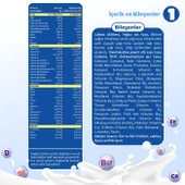 Bebehum 1 Bebek Sütü 400 gr 12 Ay 10 Adet - 4