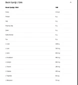 Massquick EAA Esansiyel Amino Asit 300 gr thumbnail 2