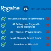 Rogaine Men's 5% Minoxidil Topical Aerosol Hair Regrowth Treatment Foam, 3 Month Supply Each Can 2.11 Ounce 60 Gram - 4
