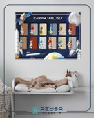Uzay Temalı Çarpım Tablosu Posteri 50x70 cm - 2