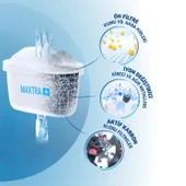 BRITA Aluna XL Filtreli Su Arıtma Sürahisi - Beyaz - 5