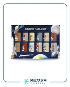 Uzay Temalı Çarpım Tablosu Posteri 50x70 cm - 1