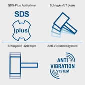 Scheppach DH1500 Plus Elektrikli Kırıcı Delici 1500W 5907905901 - 5