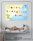 Yaz Meyve ve Sebzeleri Kış Meyve ve Sebzeleri Posteri 70X100 cm - 2
