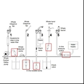 Whale Premium Inlıne 12V 13L/dk 1.0 Bar Hortum Arası Karavan Dalgıç Pompası - 6