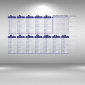 BUFFER® Statik Akıllı Kağıt Ingilizce Çarpım Tablosu 100x56 Cm(1 Adet Silgili Kalemli) - 1