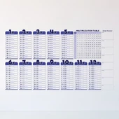 BUFFER® Statik Akıllı Kağıt Ingilizce Çarpım Tablosu 100x56 Cm(1 Adet Silgili Kalemli) - 5