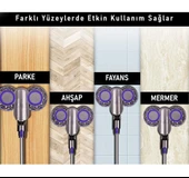Valkyrie Dyson Uyumlu Paspas Başlığı Su Püskürtmeli Mop Başlık (V7/V8/V10/V11/V15) 6 Paspaslı thumbnail 3